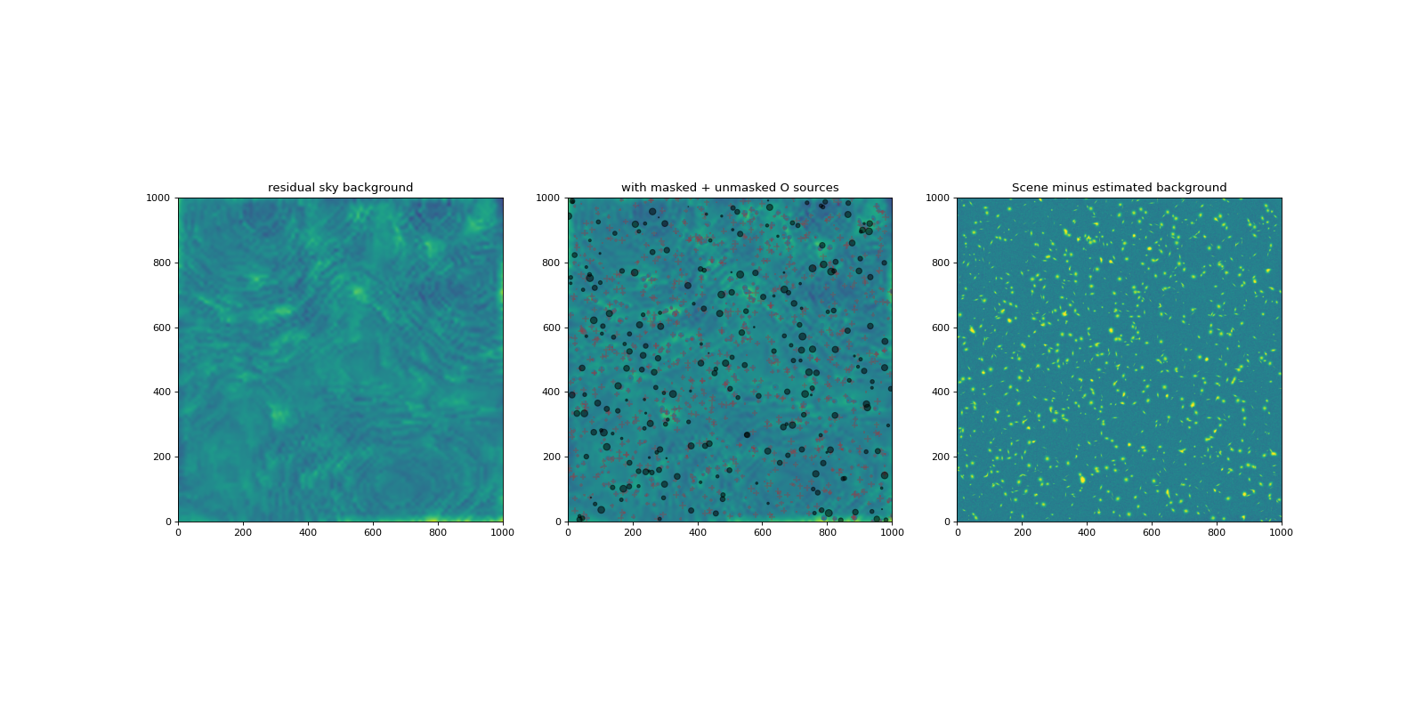 ../../../_images/91c347855e5187e85a8c4341217ad17d8124f6438aad36cccf91023643a1726b.png