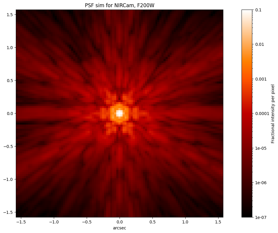 ../../../_images/92cd15457dddc6eb6fbde8d59673c8a5ce22a67c0fe015ba14cbdf313f37f436.png