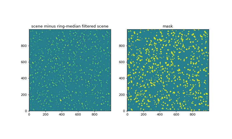 ../../../_images/9f9632b949077a1831d12f2b2df3dc933c738116af4a484dea501ad1693520d8.png