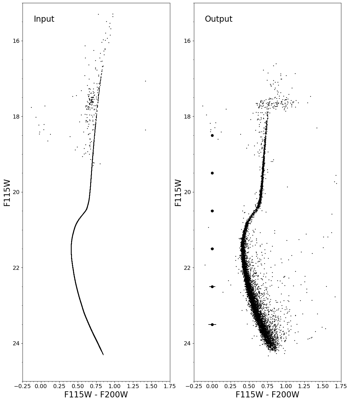 ../../../_images/a2ab76bc7535c7e3a6d7822a0e9ec0ef461b7f0b868a10e04d08c240745376b2.png