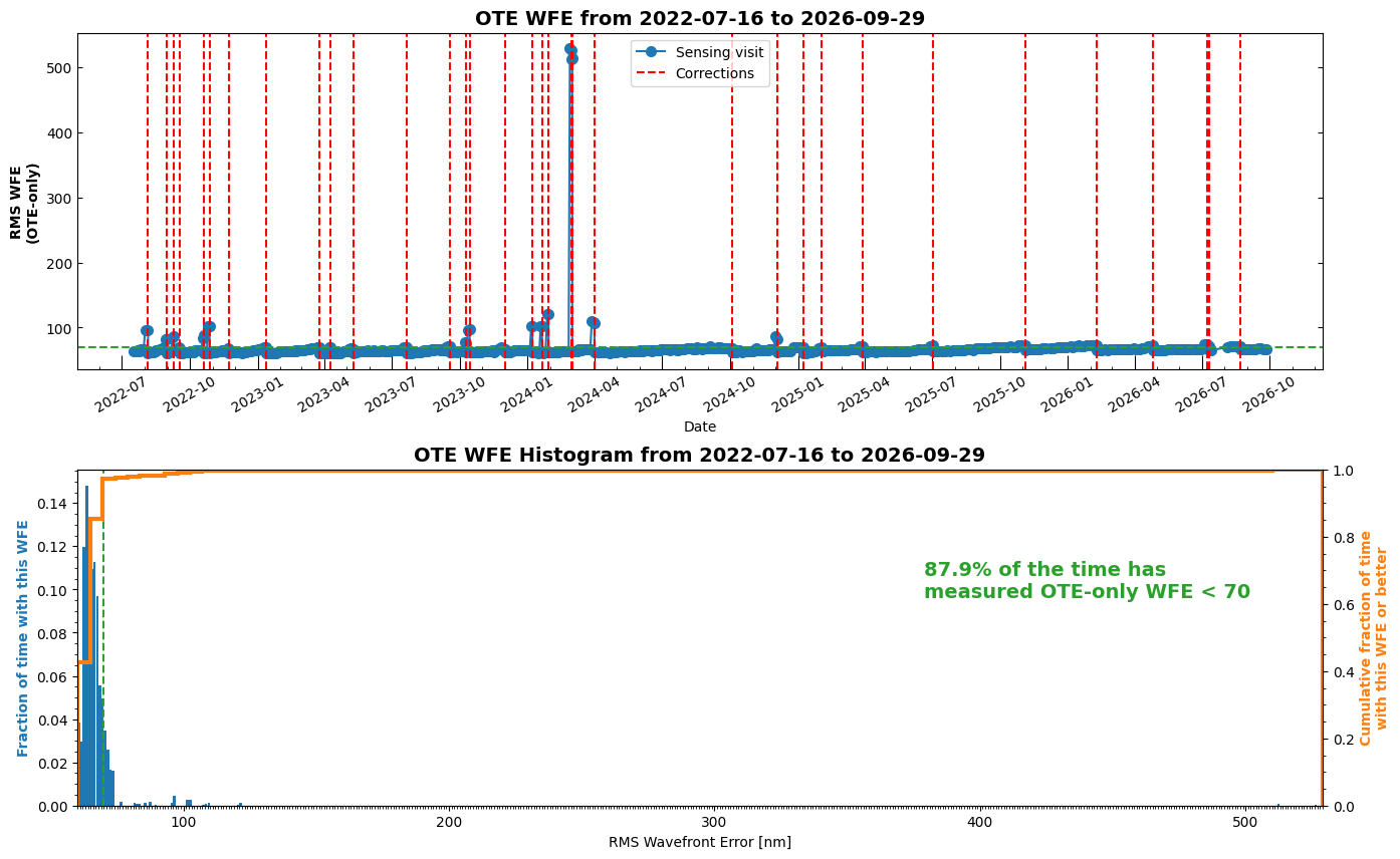 ../../../_images/a8978f6edb3f4387df5feecc9ce6cd579382b7ee8da3044caff99f156bd3122f.png