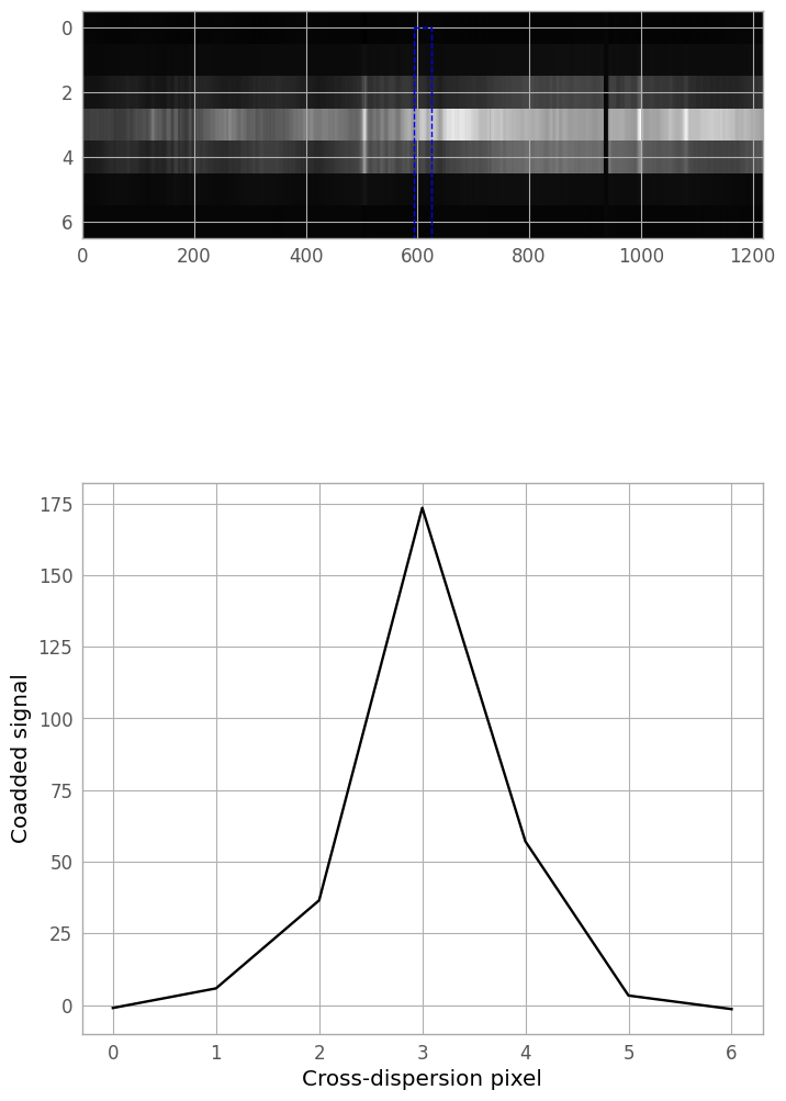 ../../../_images/b2712a15dc1e4b7bdd552d01fd06b7a0aa317bbddb91b3bf440b274bac2c7b39.png