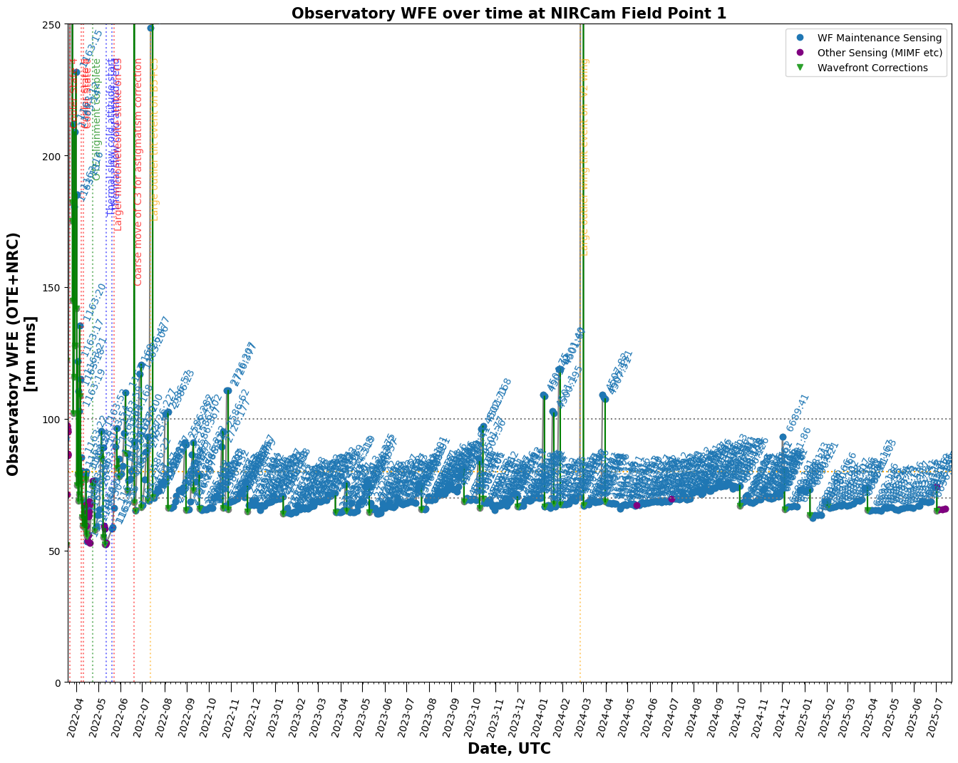 ../../../_images/b5aceaa3c1f792130ca10121a3472a307a0173e637e518119722e414018e2a06.png