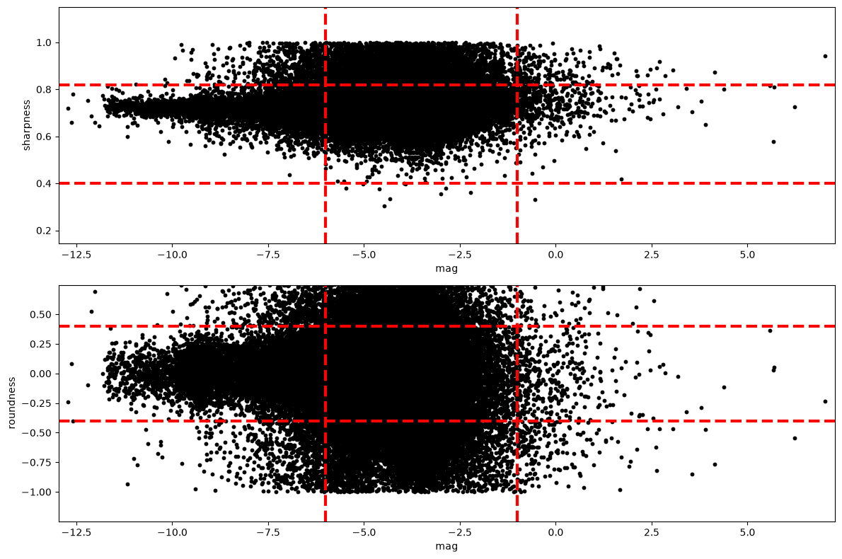 ../../../_images/b7de5f9312ec0273560be4d97ba05bbf262aace53af84751cb48d727b9da584a.png