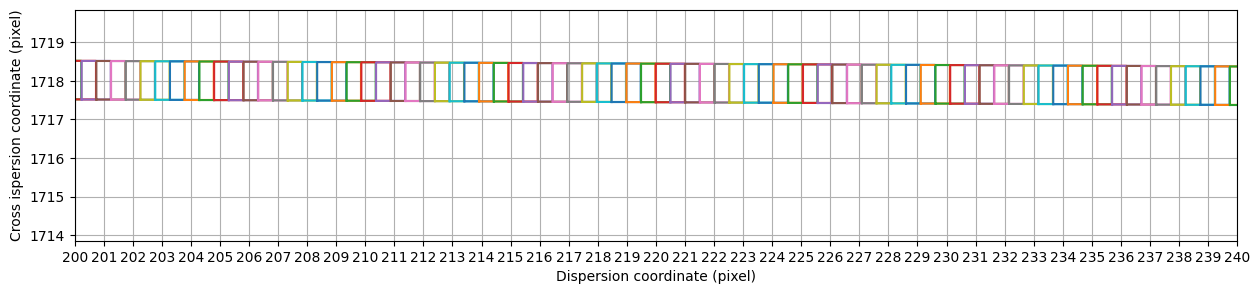 ../../../_images/bfeae8d253887659fa8a626eaca5849ec4cc904c8f4128f688a07e39ae1cee8b.png