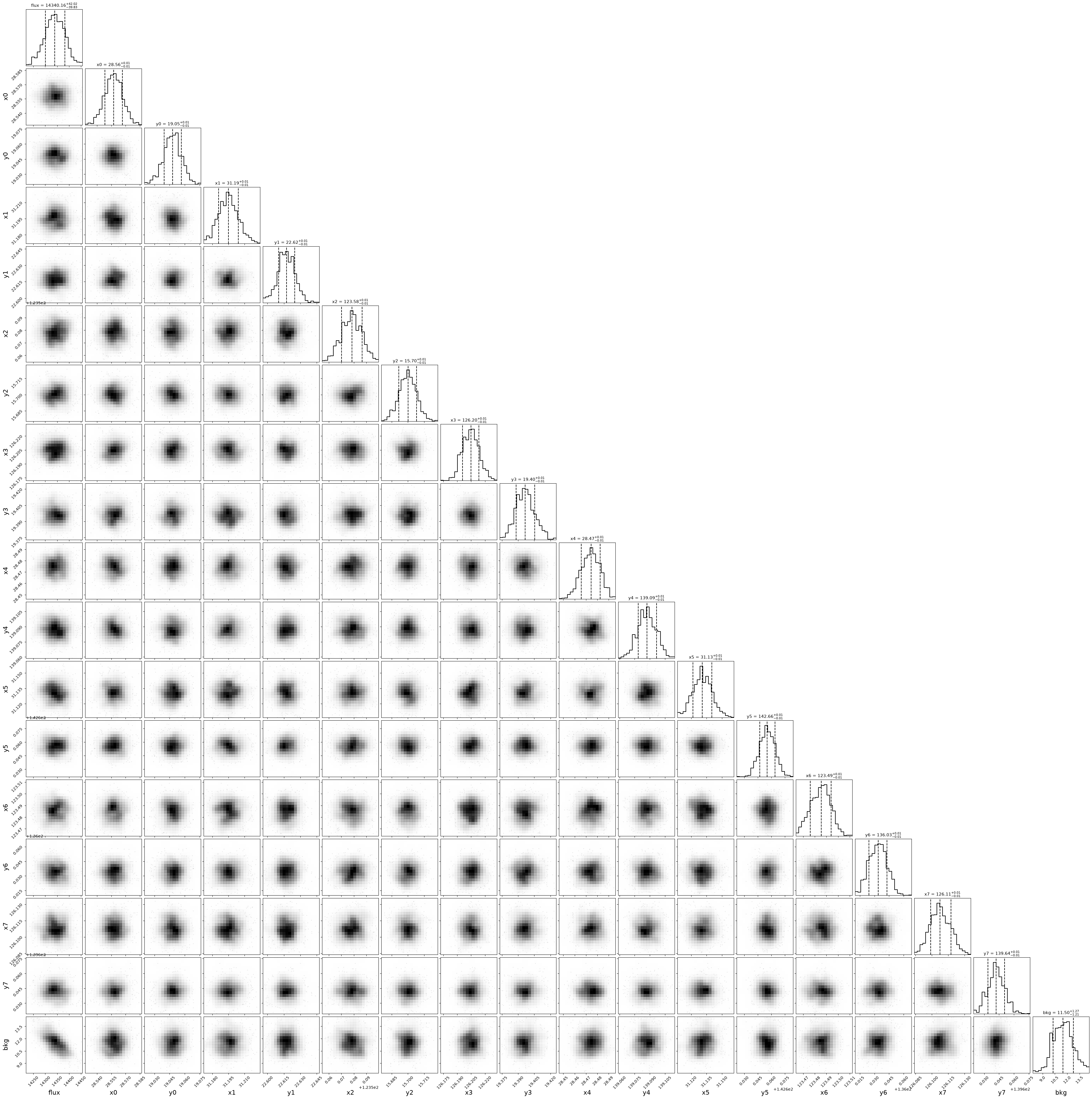 ../../../_images/c919969a654a37e698a3dd5eceaf81513df8a8aa5c898840d2d52c33195e8cc0.png