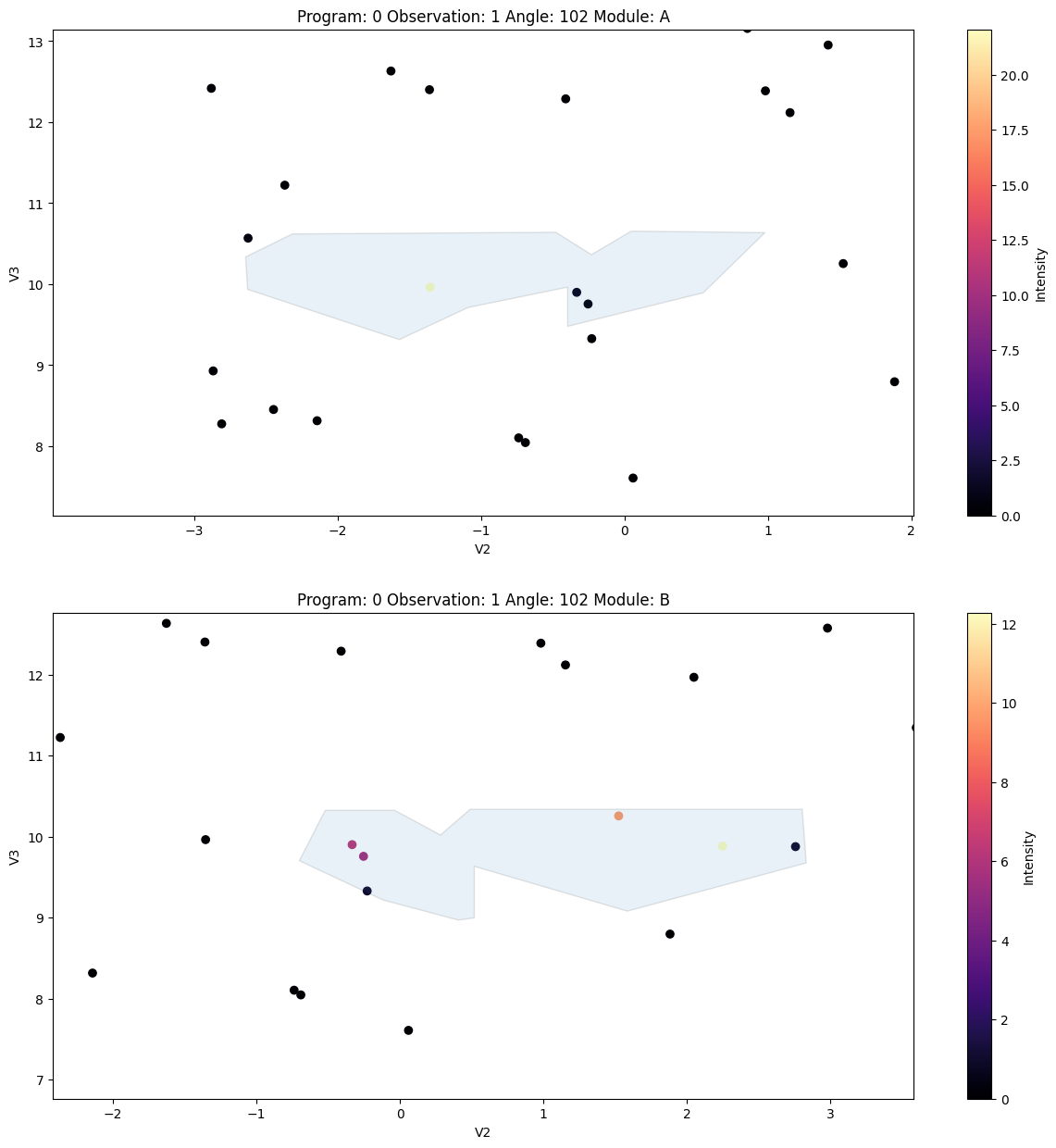 ../../../_images/d42527bbcb53de878a387ec75d413c90221bc32127f1ee1f359f1a5a4cf878b1.png
