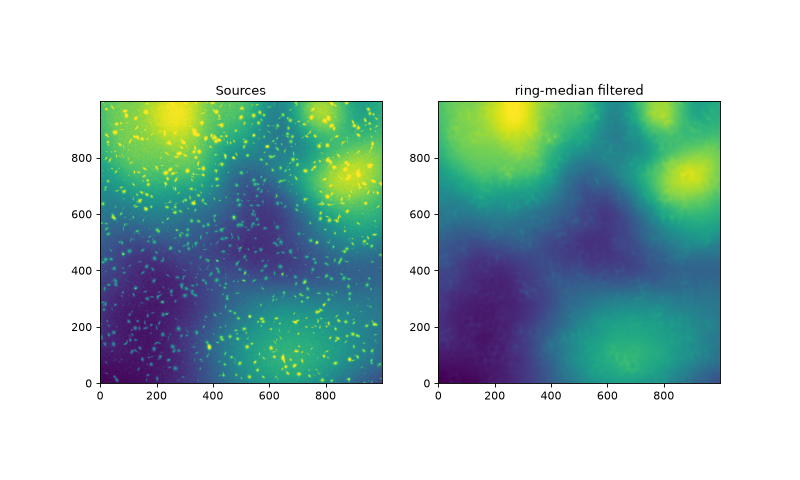 ../../../_images/d9a07d918ed421e0dd48ee71ae1bf0a52fb3377b6d88d05c18e75279fcb4b5b7.png