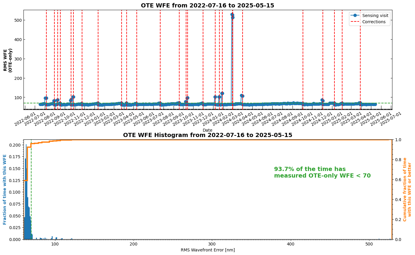 ../../../_images/e469876b4c9d336fde88ac31b93779c1032ea1e7831e507350b25b711760a8d0.png