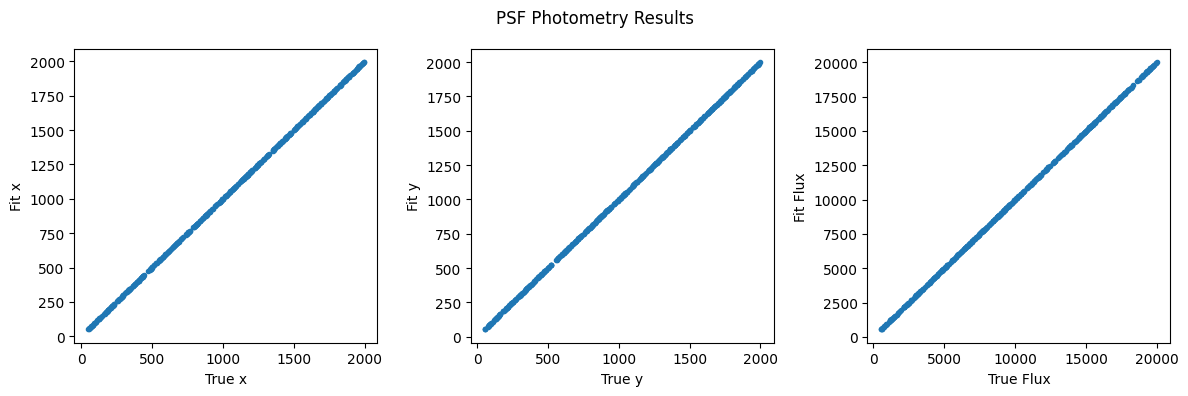../../../_images/e8d22b03d0650aba43818ea7537bd5c95e8621a0c5d666323ce725bd184734a3.png