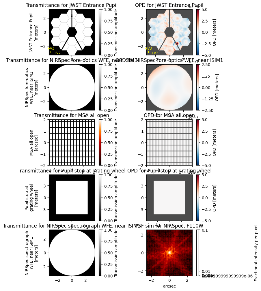 ../../../_images/e8fd1aa1e82aaabd822539c621c941725db1c3bdb4dd6eb91ace918fcd5b43b1.png