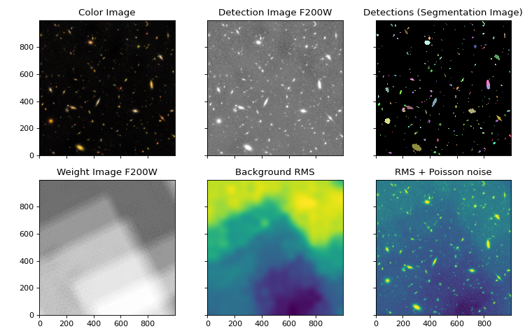 ../../../_images/ee8413fc53bdb94d8a29cc0bedc0e4b981f58390f8038a90ea7c246c207a1d94.png