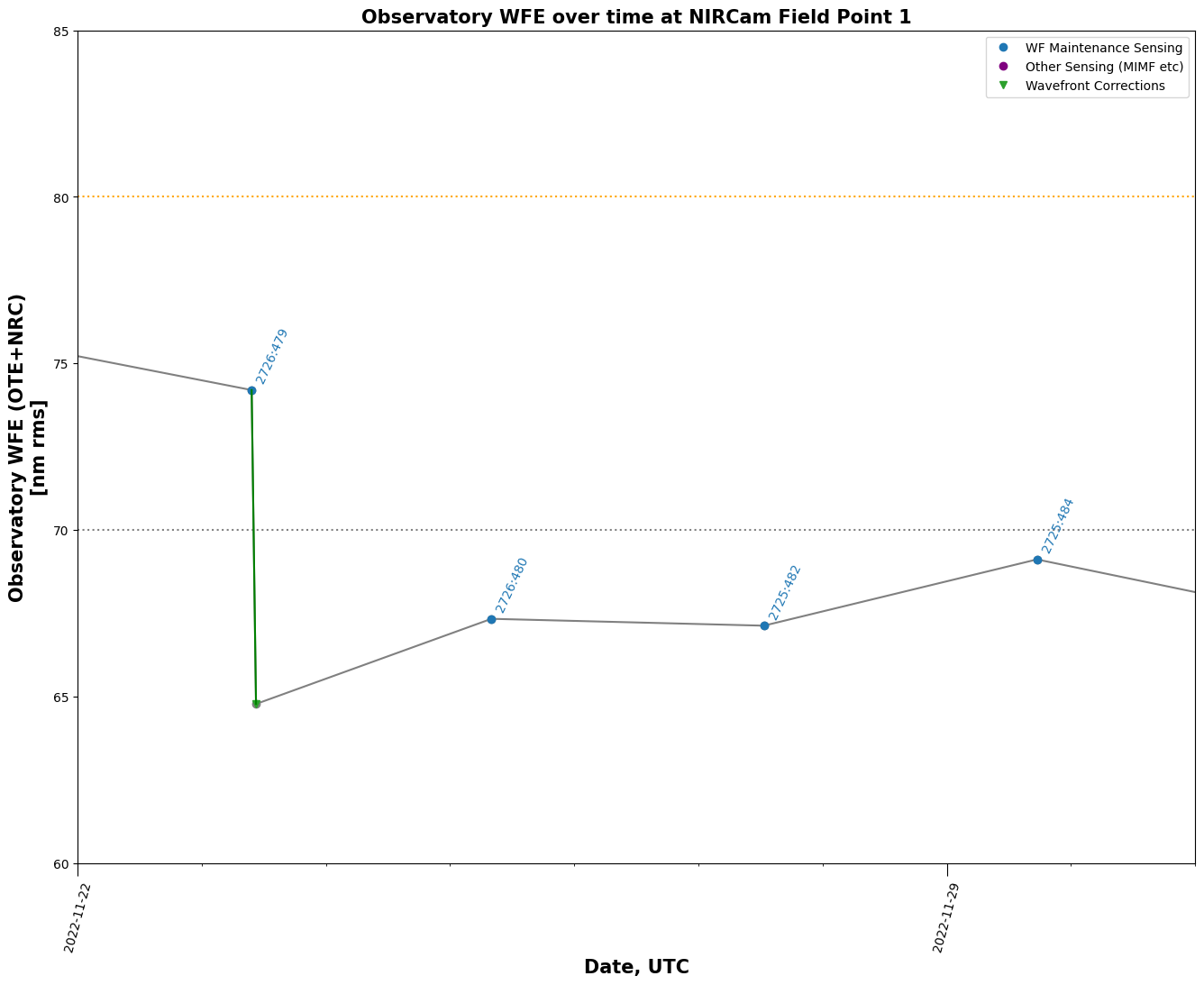 ../../../_images/f324dd41751645a51cdb7d11564623fb9fe959d3e66405c89a60c94b529925be.png