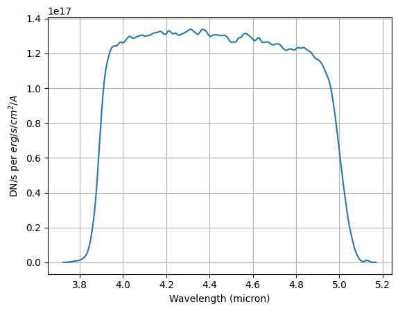 ../../../_images/fe402dcf1a05184c04bc05bf371f8523878d582e4ded2144373529c2f39ac114.png