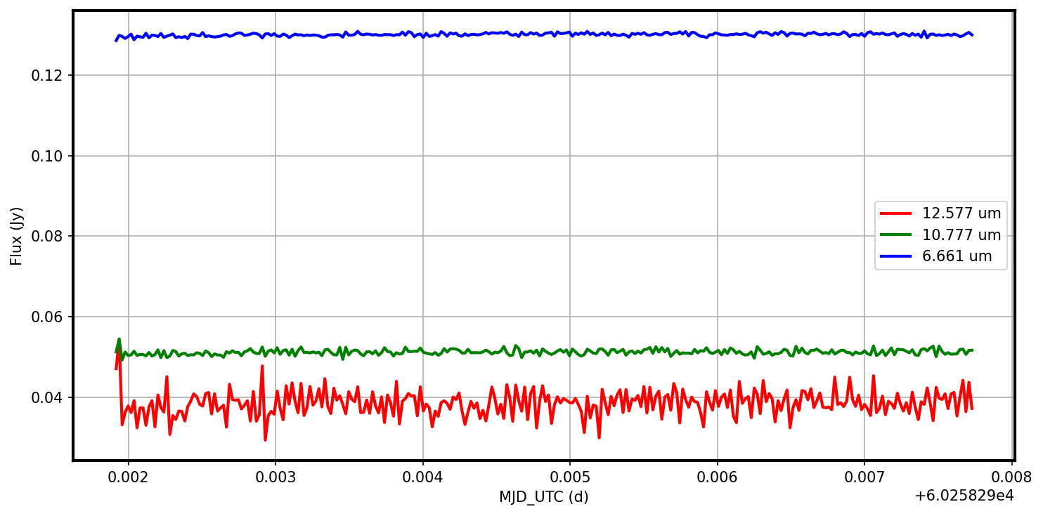 ../../../_images/00d311278fa73cc2828a53b16c3a0afa792cf2a59c7ea3688971f2f0a17cfd8d.png