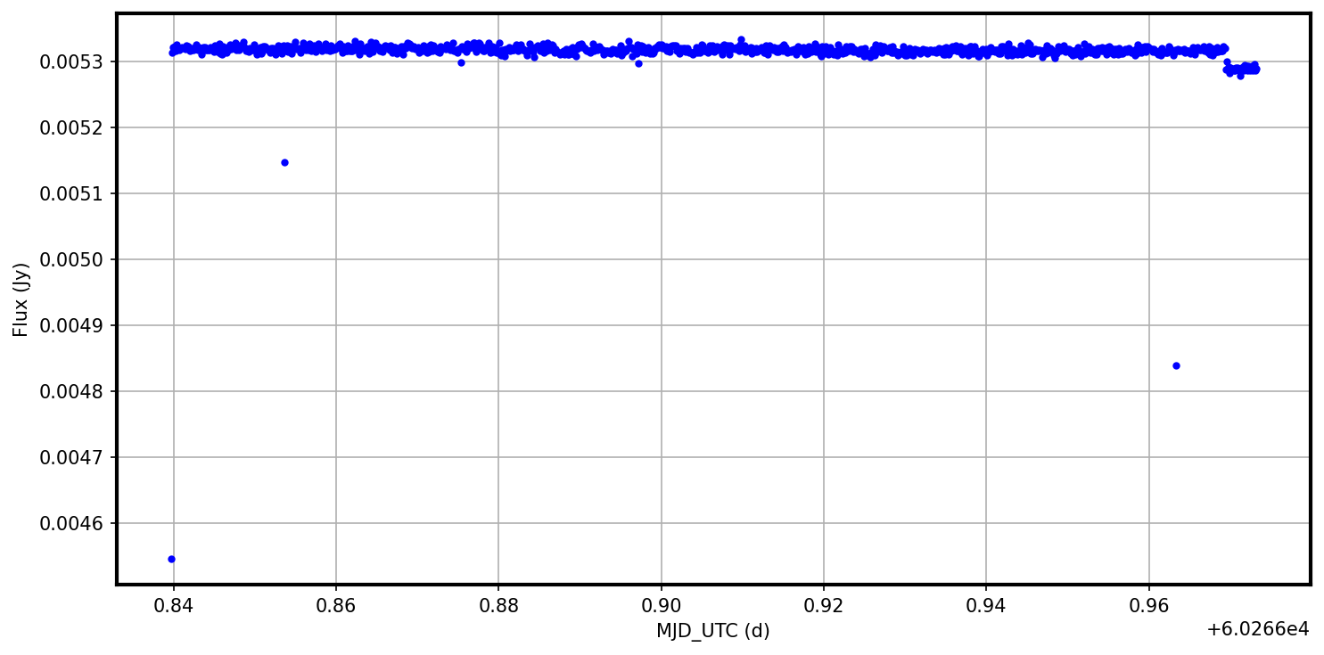 ../../../_images/192c91194a8263051b89d3a35db3dcc8a7e09d483679b656235f48723eb3b00d.png