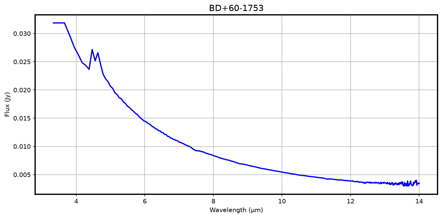 ../../../_images/36130c8a0be9eea283819d3fef0b6868b2a5e057717f07c7f6c0279d62971bb5.png