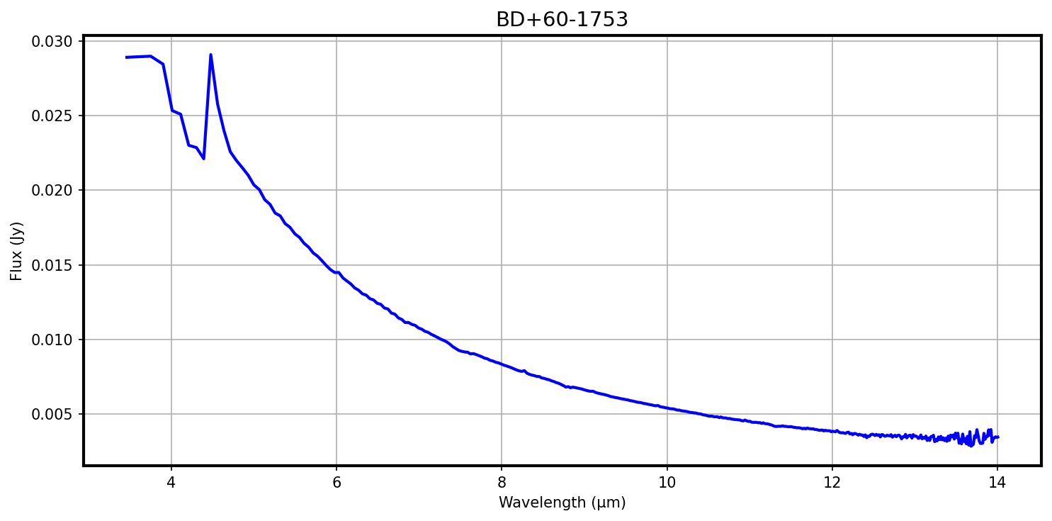 ../../../_images/3cff57f3f6b20c60990cd4f98fc73d5bfc4a3561a8b1e0a711f308fabcbe6e82.png
