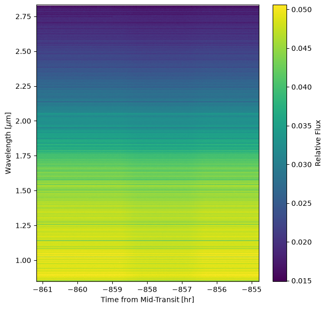 ../../../_images/892af96f3fee0aaf6b427f3279380be4b818f704c1027b38a726d74fdea786fd.png