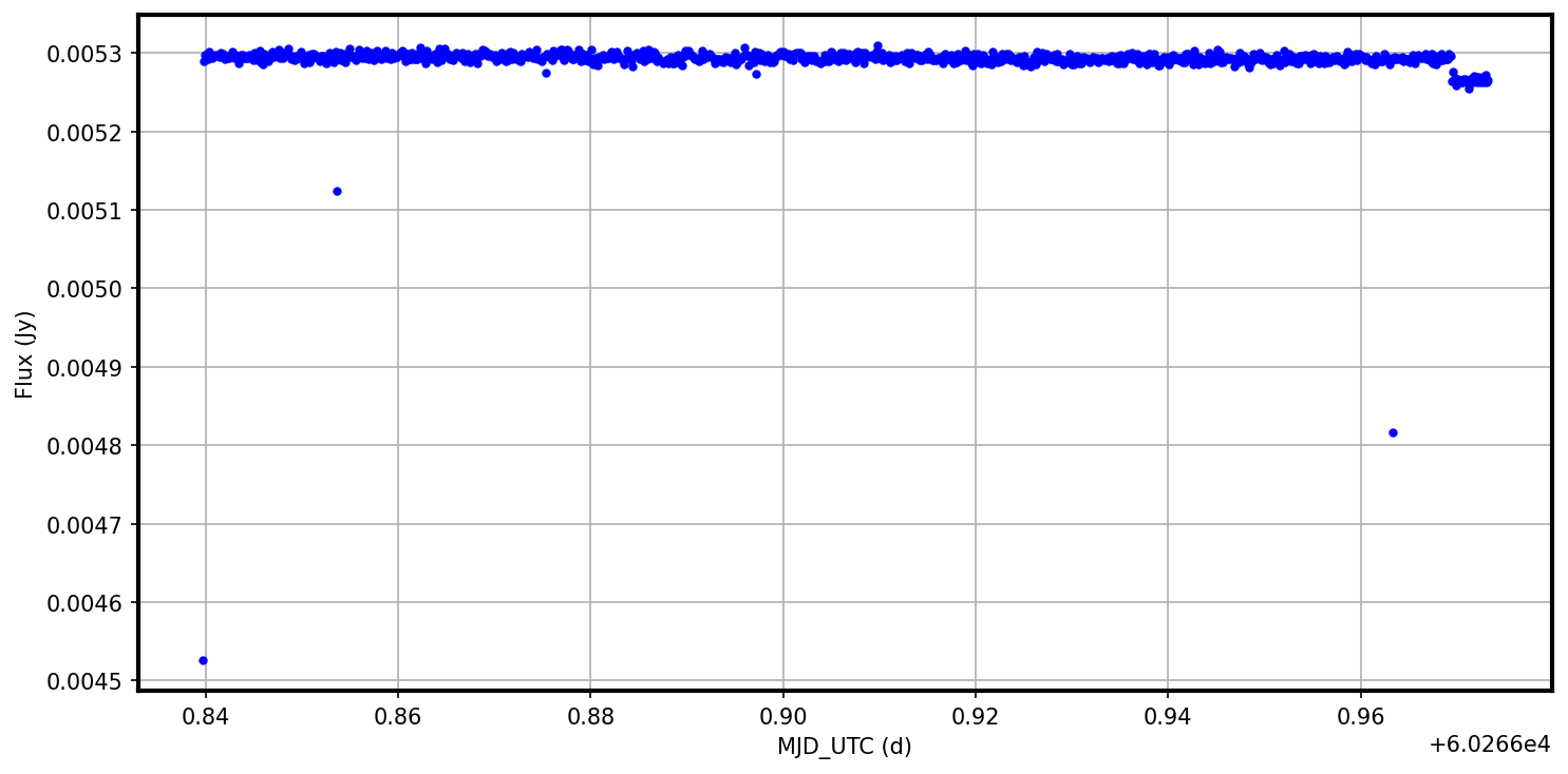 ../../../_images/cb869fa286f47ce244135c02833cf3f03f9e2318c799a91793b30b867299b02f.png