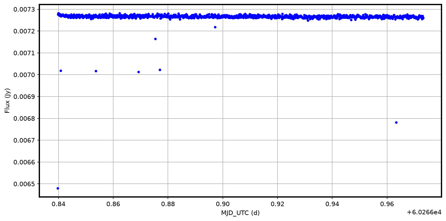 ../../../_images/df1d60c7e5af0dc7118fc8a3b59f4f03902e2e688e98afa86725e2bbbd240a8e.png