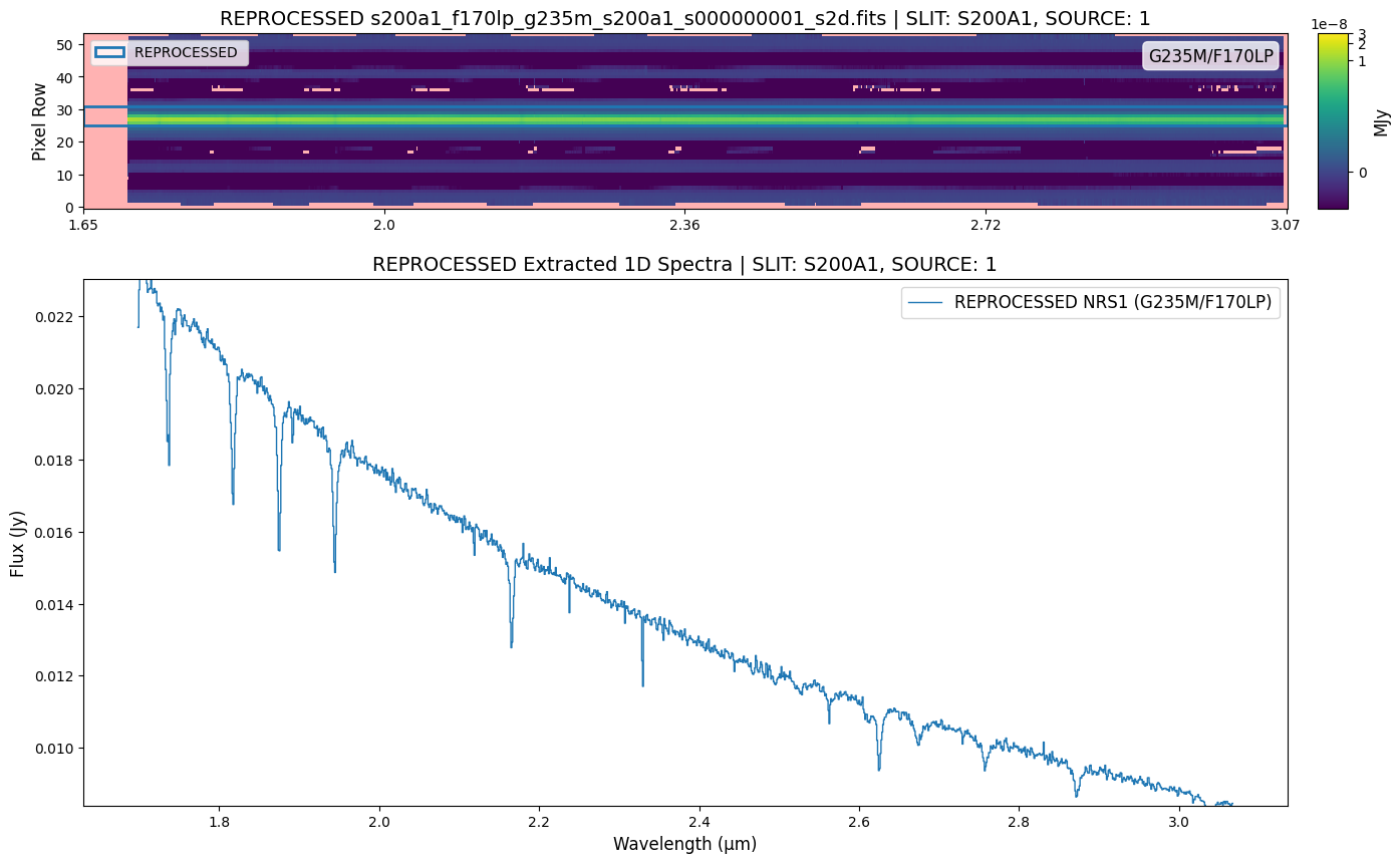 ../../../_images/f81d30c14bbb10ac542e26b0ad347d882032aeed607ad30216188451d0a99811.png