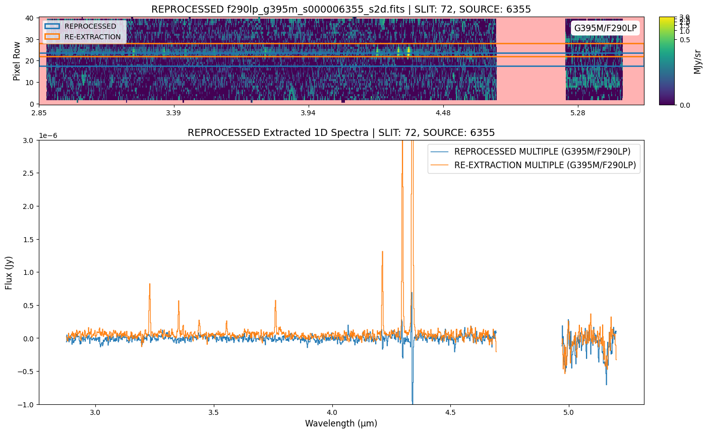 ../../../_images/ff9cec355b274520de5b2a1cb7a9bfd71d2ecabd3fb671da611b67dd2dfe40e6.png