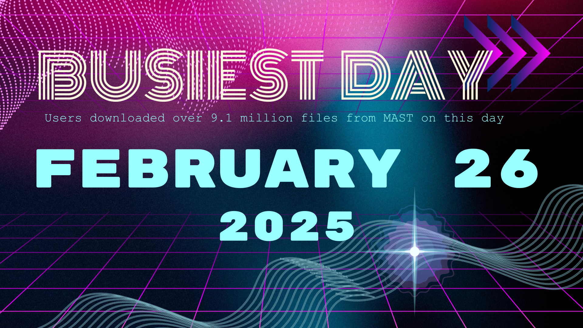 Busiest day of the year for MAST downloads