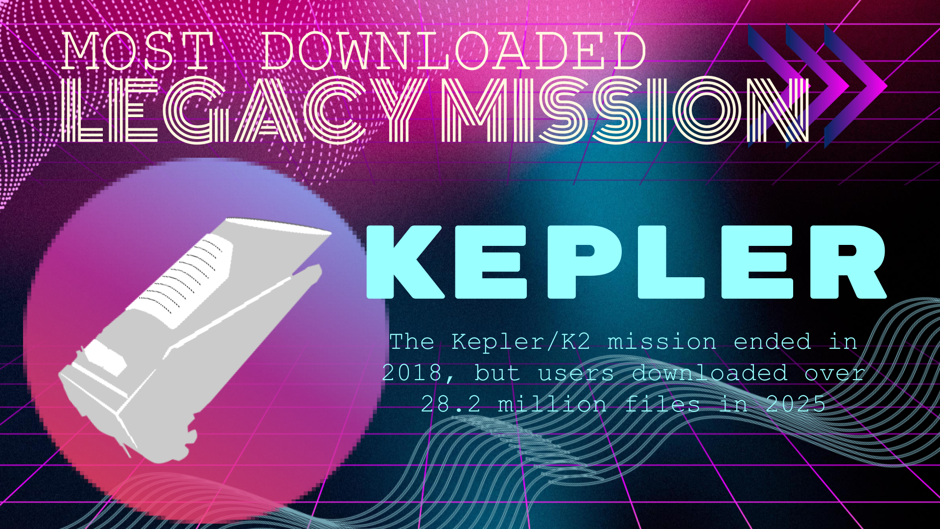 Most downloaded Legacy Mission: Kepler