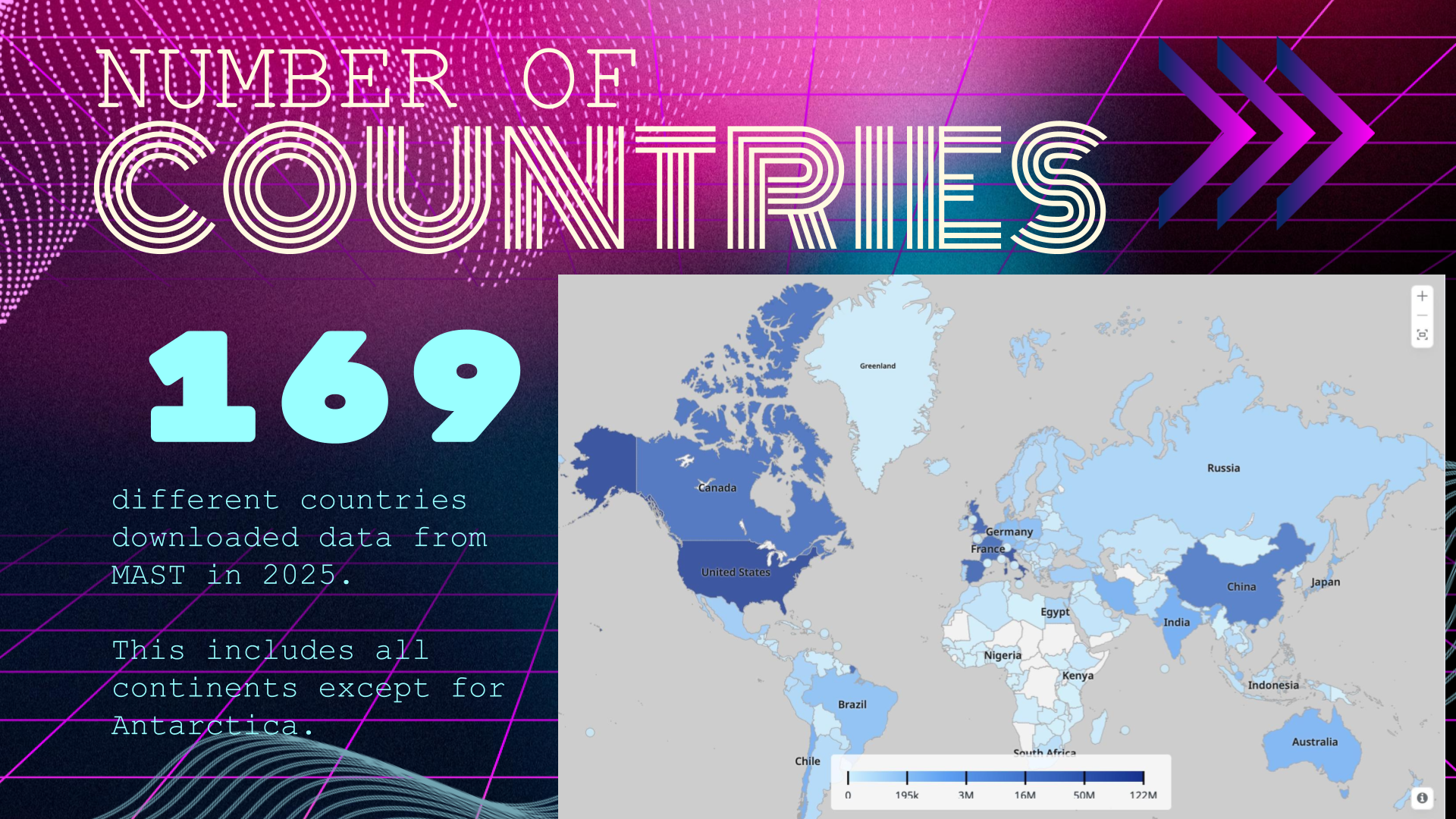 Number of Countries: 169