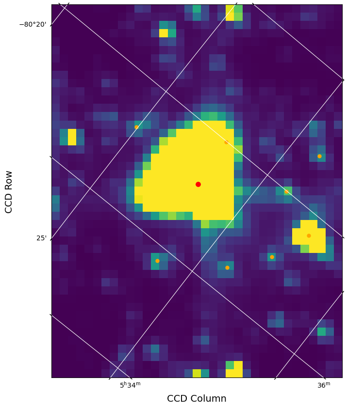 ../../../_images/026ab083bfedac1d2d5c36542a4a84d275624326bea1b125ba0f597bdf5a05a6.png