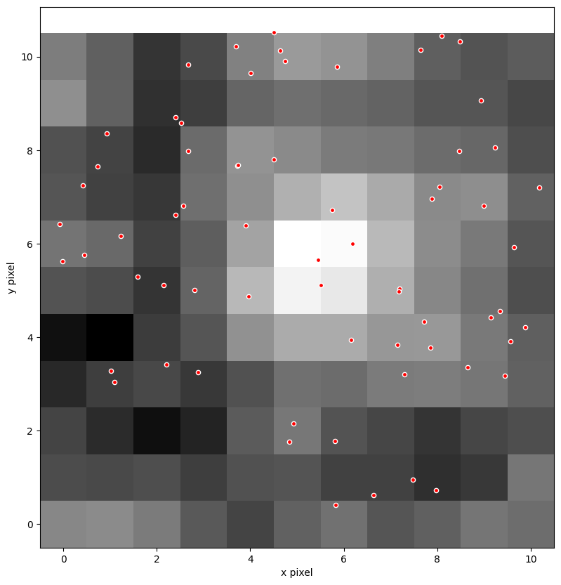 ../../../_images/0a3cf10625c2f6a1e892bb51cf22ea49f64a0d76e6046531bce8bc5922b7d27f.png