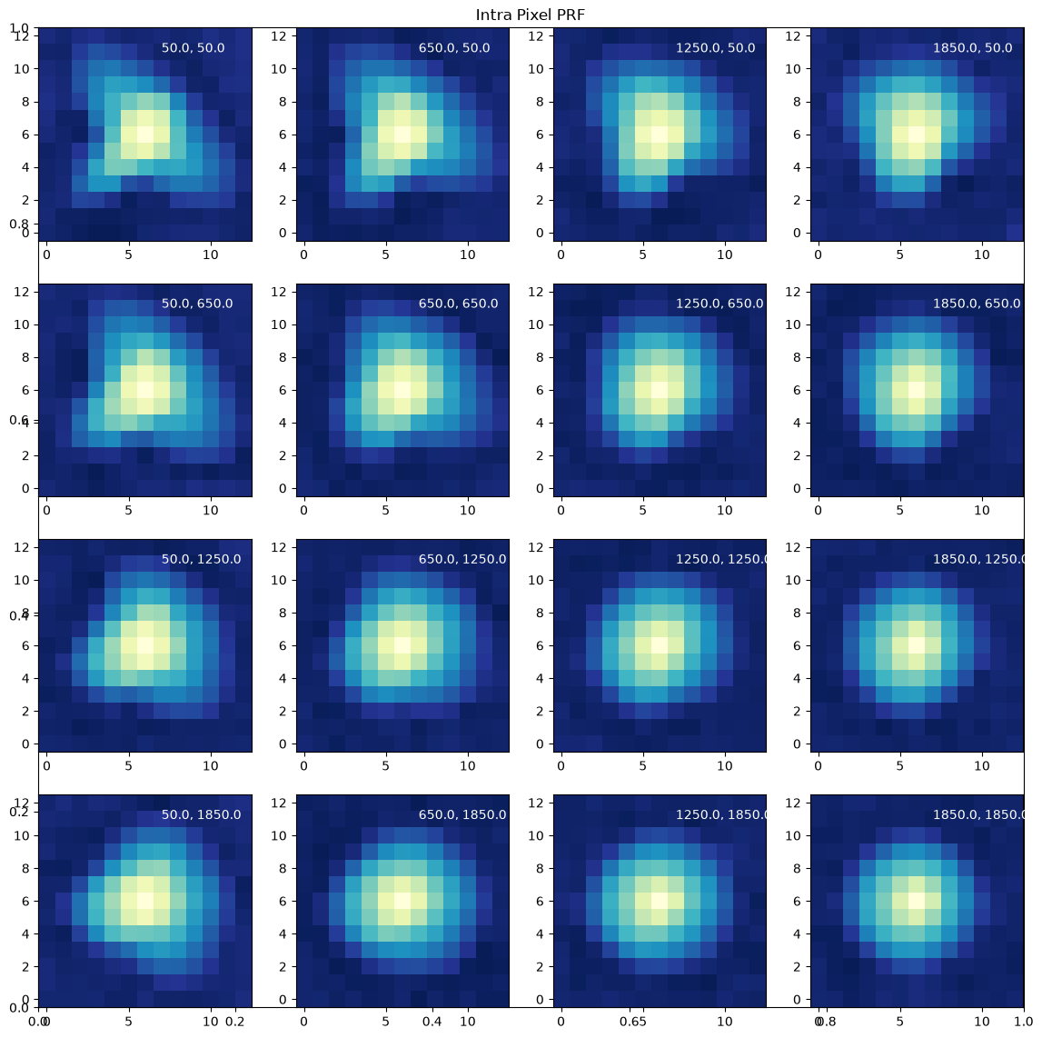 ../../../_images/192acb1fd4440d09c45539ec5f4892412a9326ee92ddca532c1891d6ee09ee49.png
