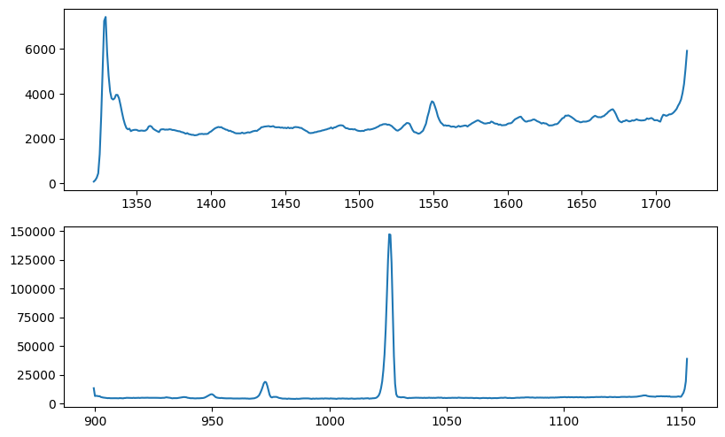 ../../../../_images/213ccaec1996277ee97e44aecc8975801c8100835c969cd103e0bb37a09d6905.png
