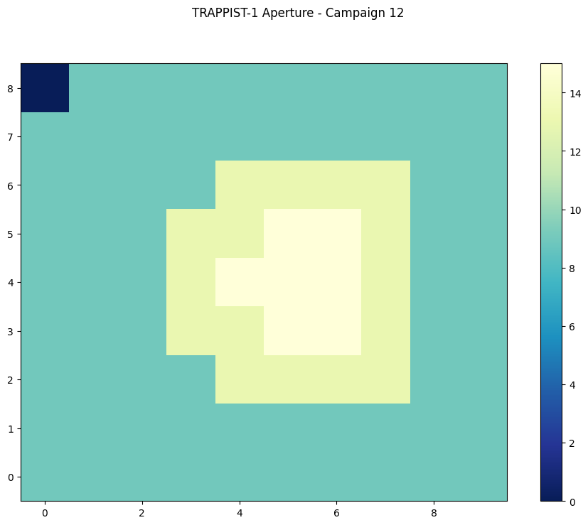 ../../../_images/2cc3a2d781451ede653596f5dafd221afa46e8e45cdbf17b5ef5af8c4102a36b.png