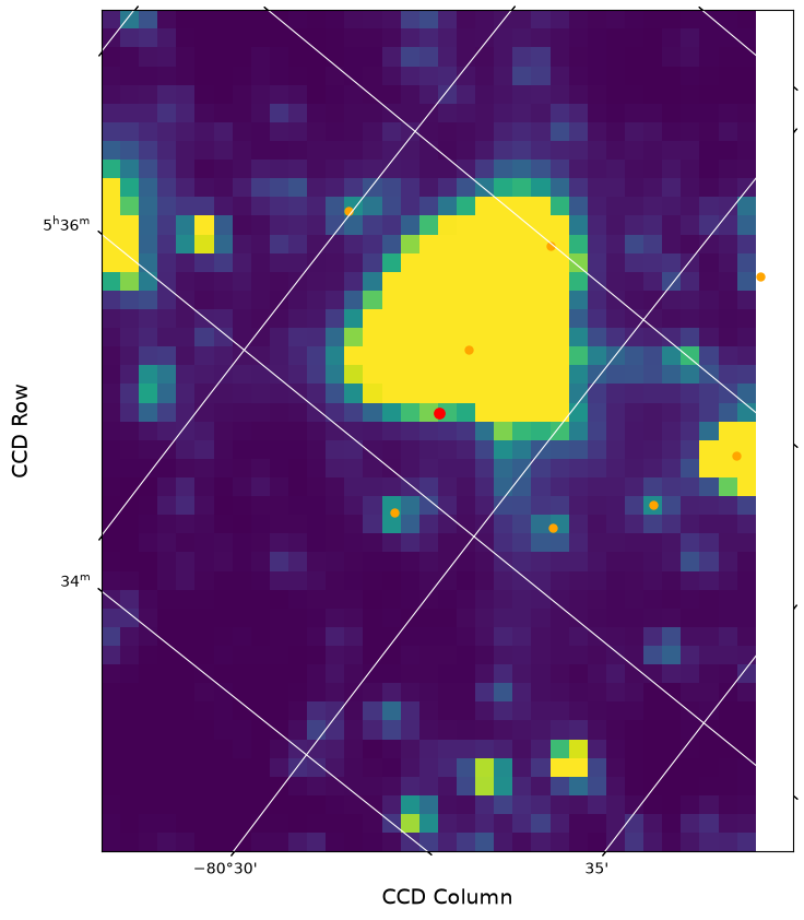 ../../../_images/2cce13676b5c686f3db8d5d760ffdcae10cc7d14bab58e3976a805e82e6b7bf5.png