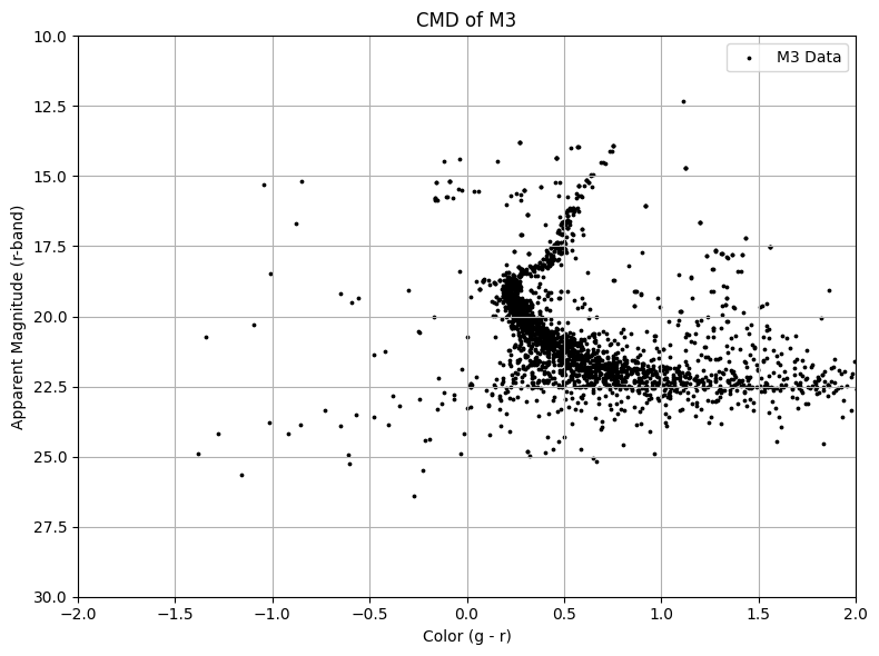 ../../../_images/43aa61b2beba145f45ce7f5f73fc9f0ad3146c26979ce50f26a2cce1781d2791.png