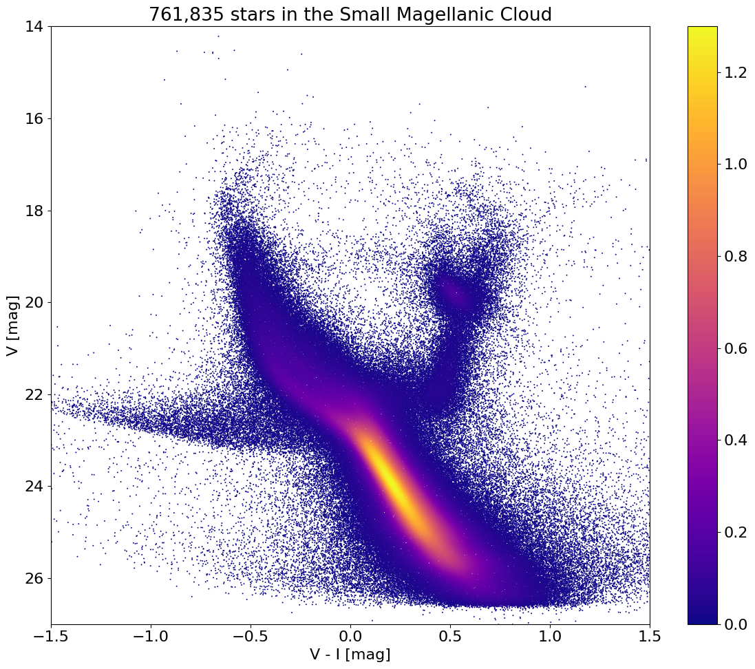 ../../../_images/447c9eacd02ae0de8e3e81ba17d9d89336776e813742b458876819d36f1dd84f.png