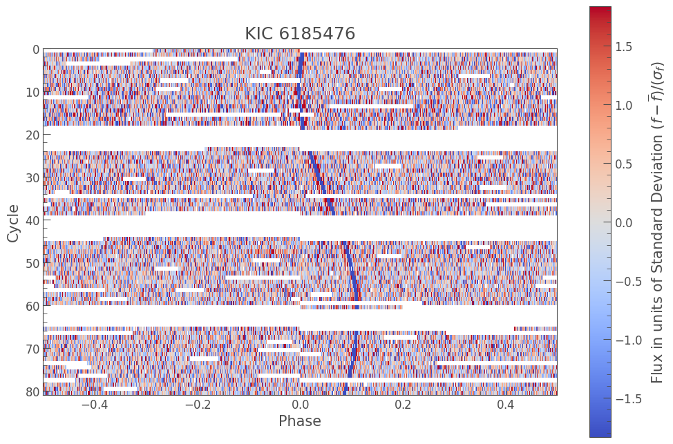 ../../../_images/4a305bc26090f07612b32ffb6bbdea0d160ba832c636b37127e72667a66ee421.png