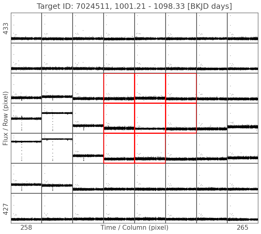 ../../../_images/535aba02ad90eb888c9ec3db4bc8dadc6c9fd66db44dfe69668aea9fdcb29cf6.png