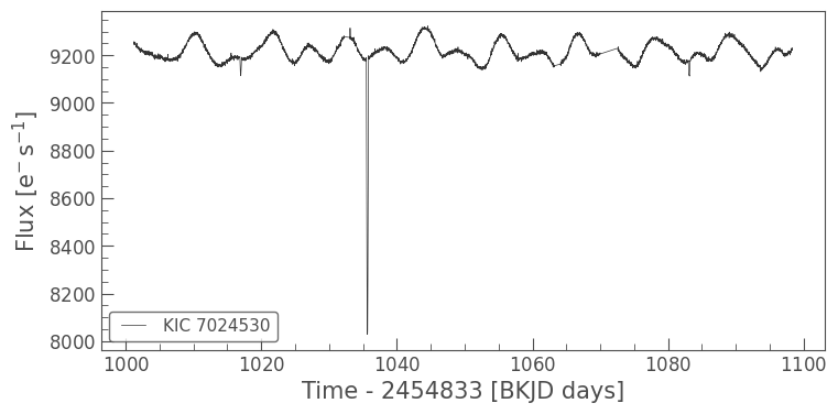 ../../../_images/672a863ad7f8334704b90235c2d5c98c6568f885127b326fe87312a843e8cdc0.png