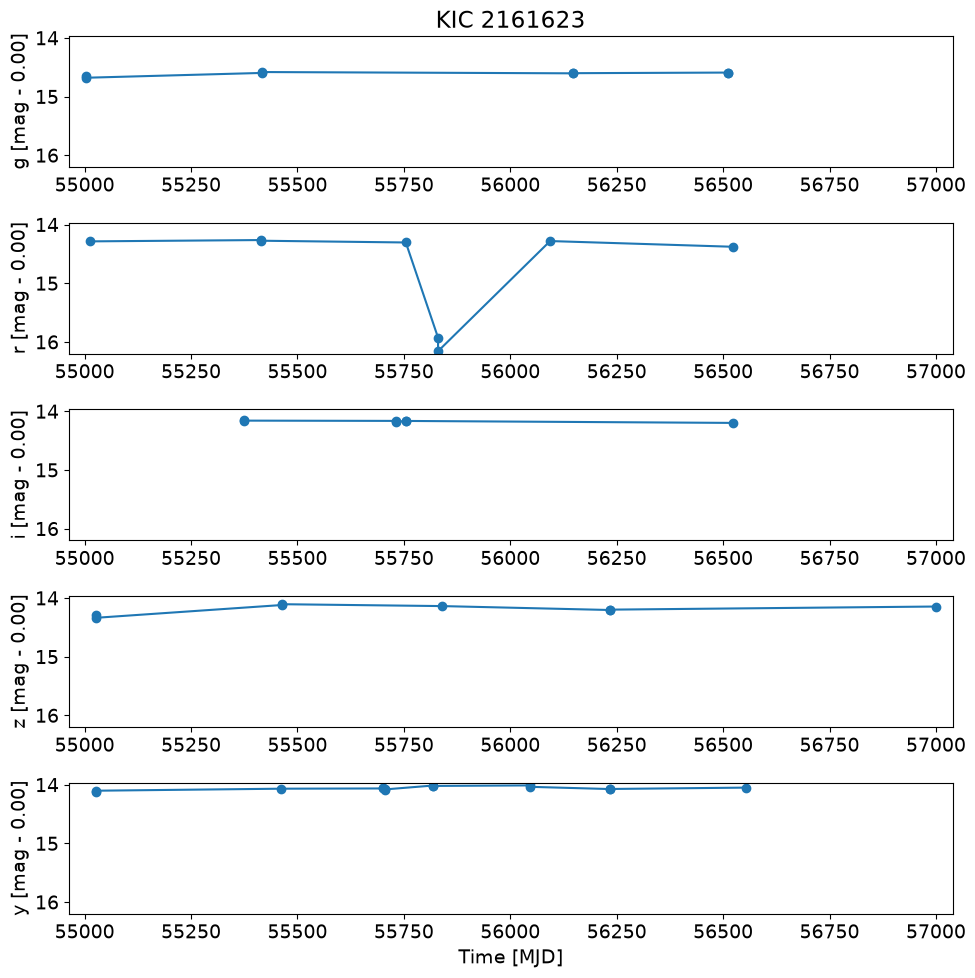../../../_images/702becab670c884e2bb31db3c9144e5158db3dfed08533a7051521d282ba55b2.png