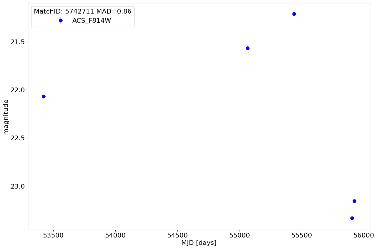 ../../../_images/7d3ab1b7fa2ff47698a7a7cfa9c21262d2babc15dc775e36569b9fcc54737879.png