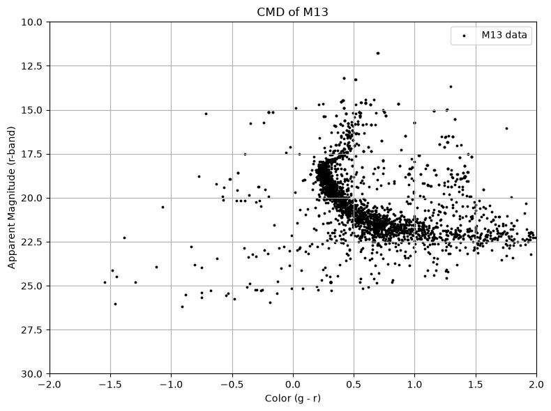 ../../../_images/95a16cac67c93221f773baab414647d9e9b1ad2aca00fd6bdb963436cf5f1e9a.png