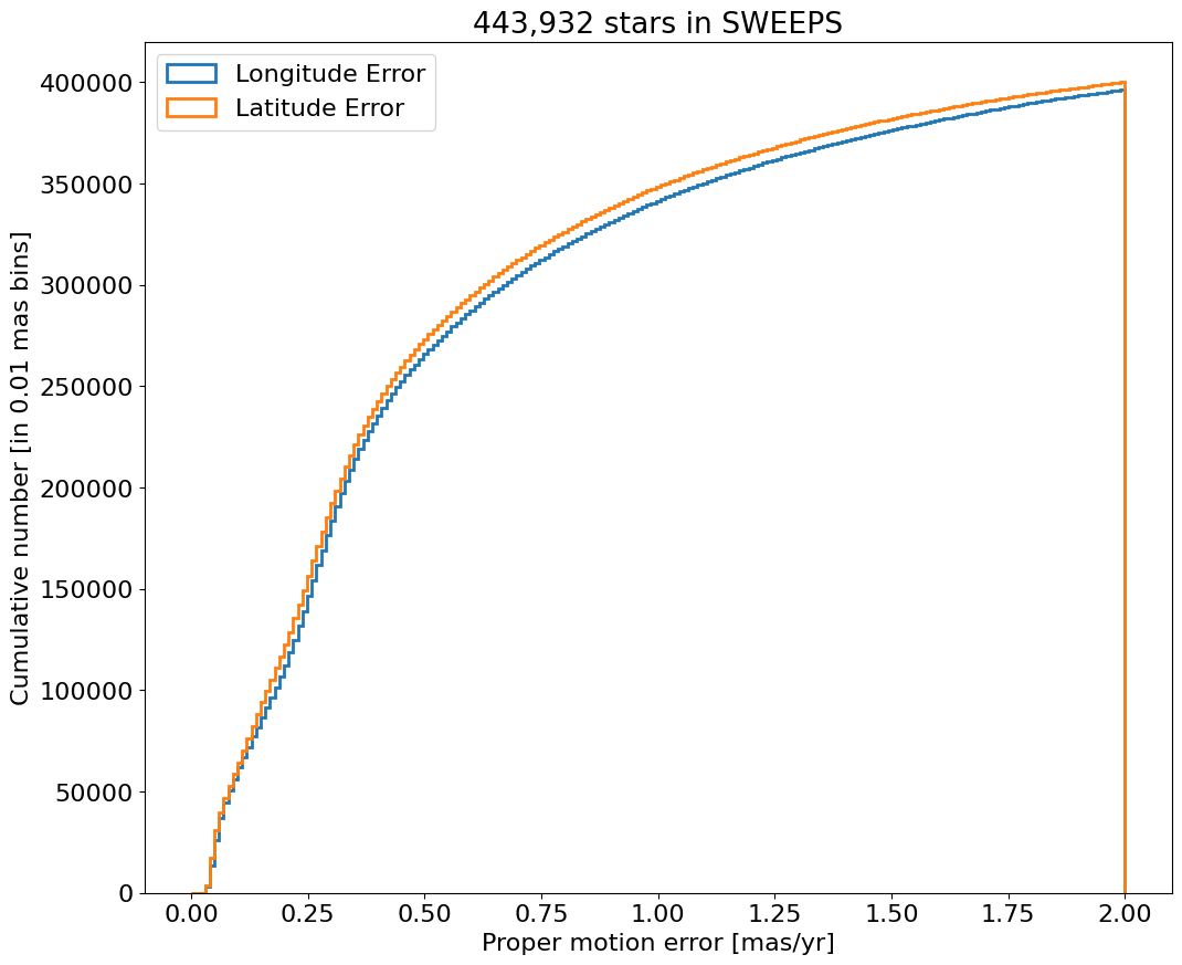 ../../../_images/9a1461496d47a01354db1bd8e99dd420505eb9b755f60bbb2c07738c30895724.png