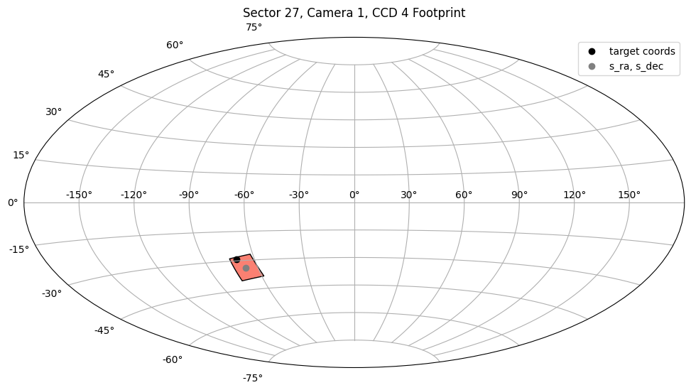 ../../../_images/a1c864b50102e4a5375f11656d8495d7a4a86c3a4c8c2832a6ce427437d5d286.png