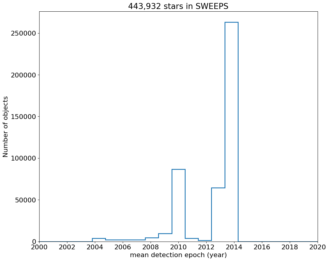 ../../../_images/a6453cdf3527e7aebc588164ece8eb4bea8294b300535ef9f149a18e59b1e8b1.png