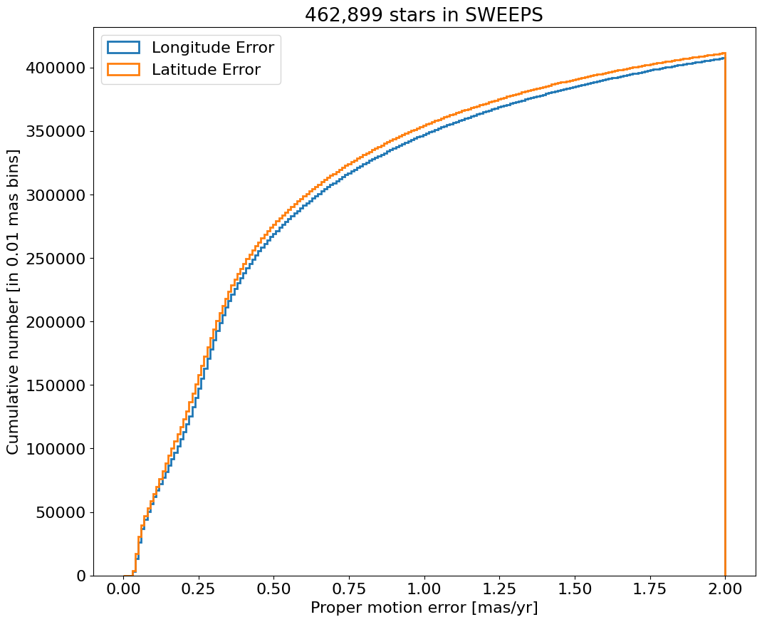 ../../../_images/b30404547e29f94950ecb0f80586c369ea67121e358f9cb65bba920f18050f7a.png