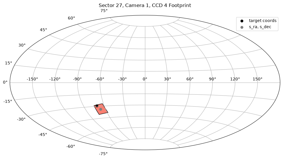 ../../../_images/cb067d59543add5930b8173c7ae5b83f51d2f6a78f0d847cbaff84198b5a6dc9.png