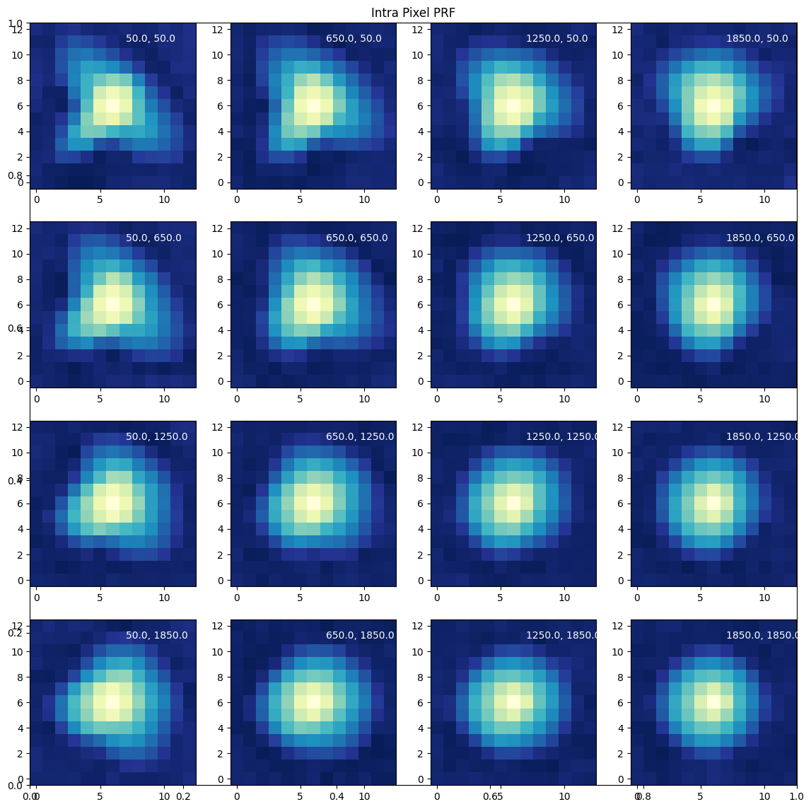 ../../../_images/f94e4f46857b3eba03bfbfd2db76672ad2df4d5f2c163e6052da0986b254a4b3.png